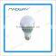 LED Bulb Lights Gold supplier Nadway provide
