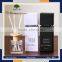 Advanced Packaging Designer german household product new gadget Reed Diffuser