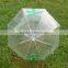Hot Sale Transparent POE Material Umbrella