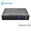 HDMI VGA Video to Network Encoder