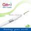 NEW PRODUCT!!!connector rg6 communication cable