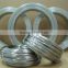 Steel coils supplier in China