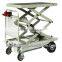 HG-116 Electric Hydraulic Scissor Lift