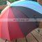 Rpet promotion aluminum alloy umbrella
