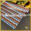 Hotfix Crystal Colorful Diamond Rhinestone Sticker Sheets Trimming Mesh FHRM-044