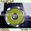 DAKSTAR Wholesale HT16-1 XML T6 1000LM 18650 Aluminum Rechargeable CREE Camping New Headlamp