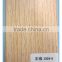 melamine board/plywood/UV plywood/high gloss plywood/kitchen cabinet plywood