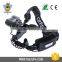 JF 890lumens double heads led headlamp manufacturers,Double LED Style HID Xenon LED Headlight/Headlamp Led Daytime Running Ligh,