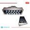 high power single chip 1W LED flood fits projecteur led