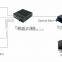 1 Fiber to 8 UTP Unmanaged Optical switch SM 10/100/1000Mbps Dual Fiber Single Mode Fiber Switch Megabit Ethernet Fiber Switch