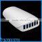 Multi Port USB charger for HTC Wireless Portable Wireless Charger