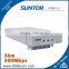 support av Single Repeater Router AP with 300Mbps transmission rates wifi Repeater