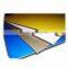 Advanced Construction Materials ACP