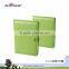 2016 Hot Selling Top Quality Low Price Solar Panel Charger Raw Material