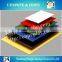 PVC board for brick making/pvc foam core board/pvc expanded foam board