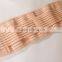Pelvic support Belt