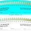 newest shade guide, different colours, tooth shade guide, paper teeth whitening shade guide