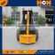 HCN brand new 0410 series hydraulische boom scharen