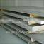 1070 Aluminium Sheet Price In Pakistan