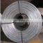 Aluminium Wire rod