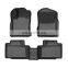 Waterproof Anti Slip TPE Car Floor Mat ForJeep Grand Cherokee