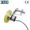 GHW38-300 include the mounting arm, spring, 300mm perimeter fabric meter counter wheel encoder