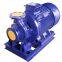 Horizontal Inline Water Pump