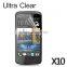 Wholesale premium clear screen protector for HTC Desire 500