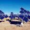 Adjustable Solar Photovoltaic Stents