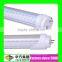 8w tube8 chinese sex led tube 8 china with competitive price