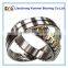 2015 Hot sale spherical roller bearing of excavators 22324ca bearing