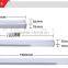 5 years warranty 6500k 85-265VAC 600mm 1200mm 1500mm ip65 LED tri-proof light