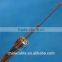 list of manufacturing company 2015 China supplier new Optical Fiber Composite Overhead Ground Wire OPGW for sale