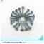 Zinc Galvanized screws Phillips head Fine thread Chipboard Screws