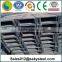 galvanized steel c channel