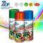 Colorful Rubber Paint For Car Wheel
