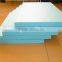 XPS production line for 2 inch foam board