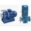 Circulating Pump