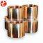 copper coil price meter