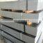 0.3mm thick galvanized steel sheet