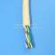 Green 2 Core Electrical Cable Marine