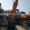 Cheap Hyundai 130w-5 wheel excavator