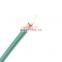 Coaxial Cable 64/80/96/112/128x0.12 AL or CCA PVC /PE /LZSH with Power Messenger Optional Bonded AL HD TV RG59 RG6 RG8 RG11