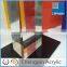 high gloss transparent clear perspex