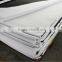 Neoprene Sheet Rubber Manufacturers