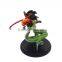 Custom character anime figures toys, OEM custom character anime figures toys, Customized action figures China maker