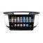 10.1" Screen Size and Dashboard Placement car dvd player for IX25 2014-2015