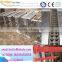 candle making supplies machine china and candle making equipment