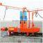 used railway wagon