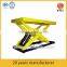 parker hydraulic rams agricultural machinery spare parts
